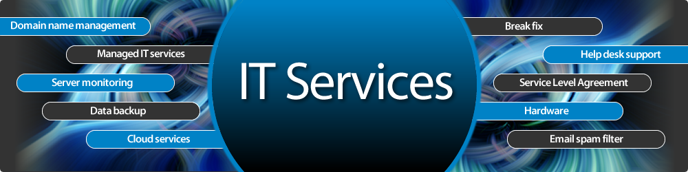 it services