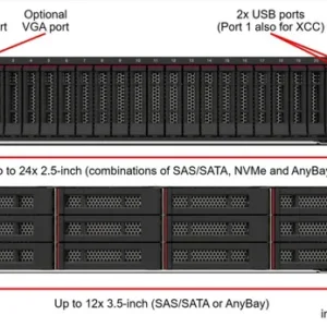 thinksystem sr650 v2 rack server supports 3rd gen intel processors and 32x ddr4 memory slots.webp
